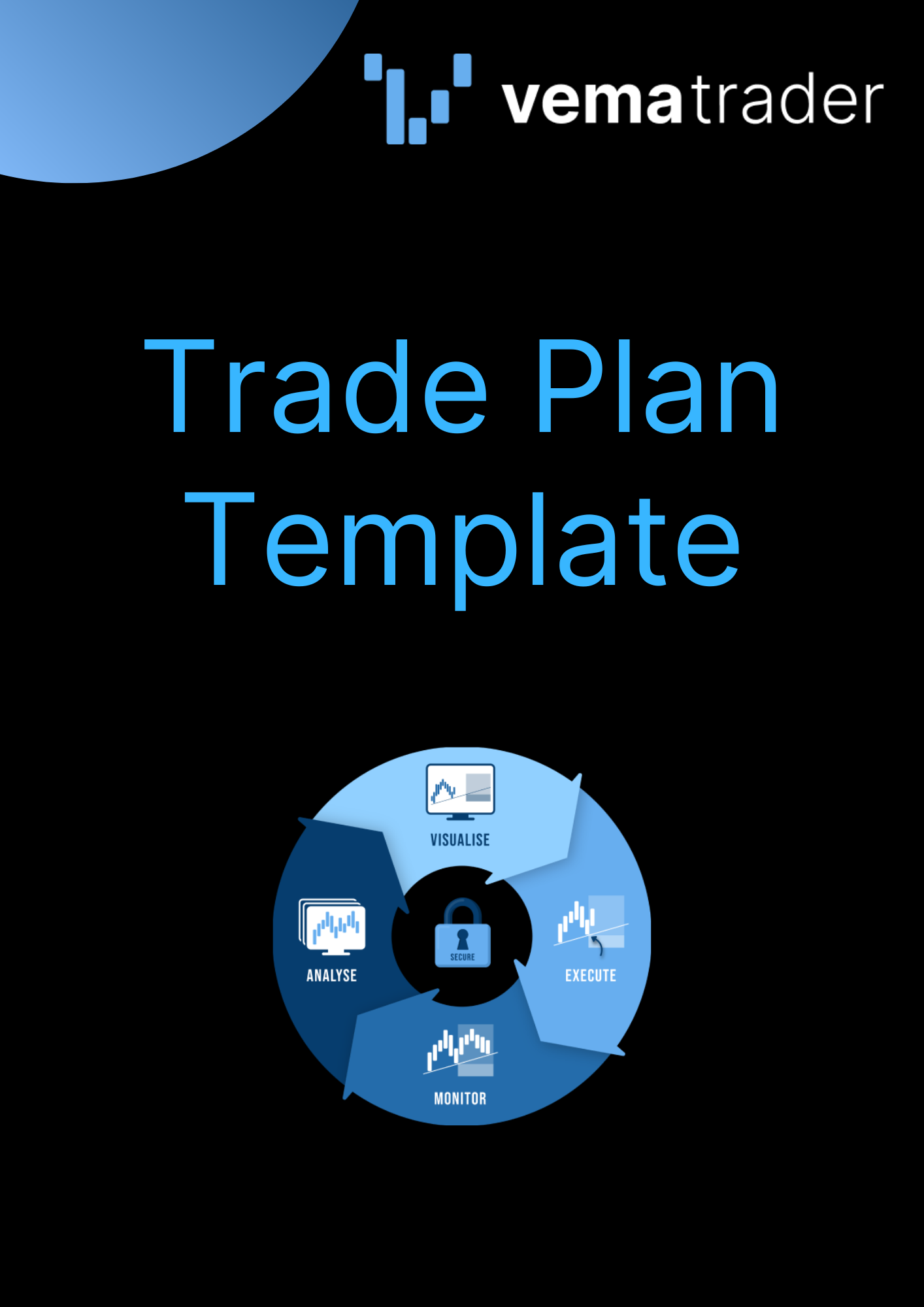 business plan for trades